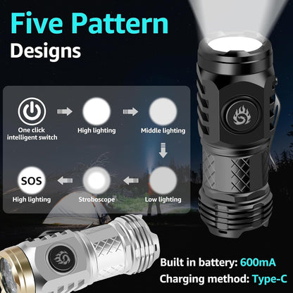 Felvaris®⚡🔦Three-Eyed Monster Mini Flashlight — Ultra-Bright Rechargeable LED Torch | Compact, Long-Range & Water-Resistant
