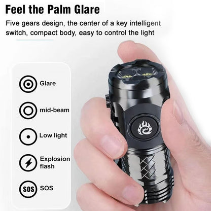 Felvaris®⚡🔦Three-Eyed Monster Mini Flashlight — Ultra-Bright Rechargeable LED Torch | Compact, Long-Range & Water-Resistant