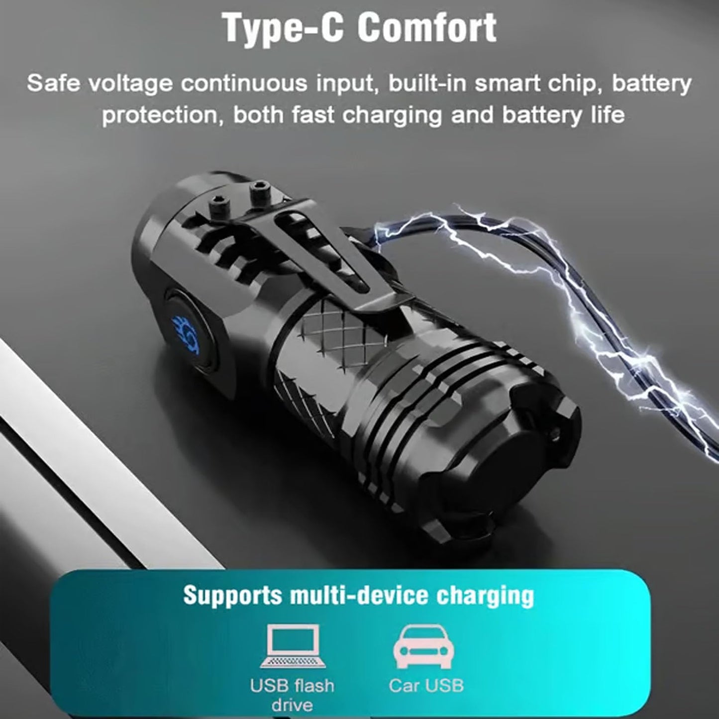 Felvaris®⚡🔦Three-Eyed Monster Mini Flashlight — Ultra-Bright Rechargeable LED Torch | Compact, Long-Range & Water-Resistant