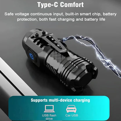 Felvaris®⚡🔦Three-Eyed Monster Mini Flashlight — Ultra-Bright Rechargeable LED Torch | Compact, Long-Range & Water-Resistant