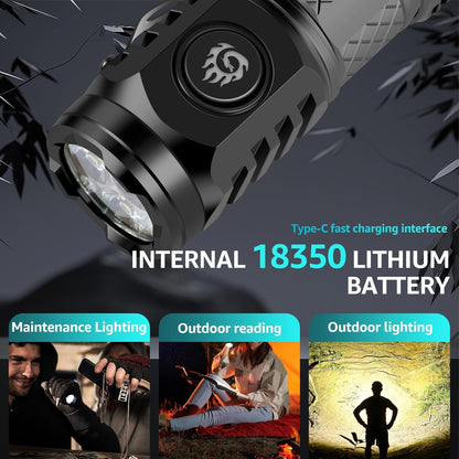 Felvaris®⚡🔦Three-Eyed Monster Mini Flashlight — Ultra-Bright Rechargeable LED Torch | Compact, Long-Range & Water-Resistant